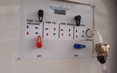 Time to Winterize your RV or Travel Trailer?